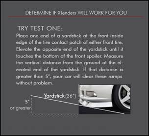 Determine if XTenders will work for you